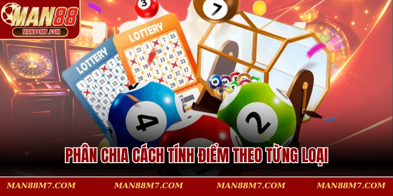 Phân chia cách tính điểm theo từng loại